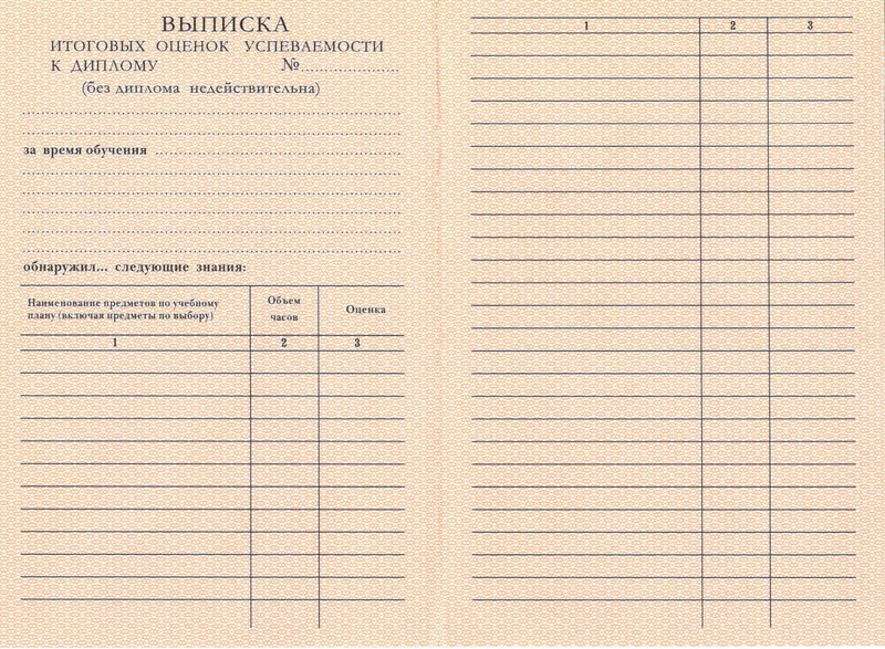 Купить Диплом о начальном образовании 1995-2006 годов в Махачкале Купить Диплом о начальном образовании 1995-2006 годов в Махачкале